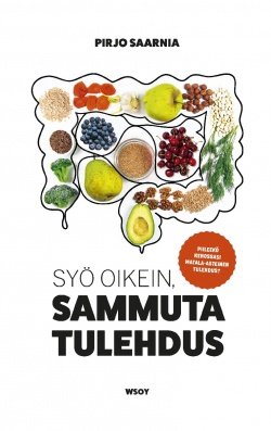 Syö oikein, sammuta tulehdus