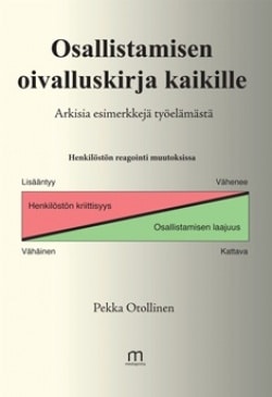 Osallistamisen oivalluskirja kaikille : arkisia esimerkkejä työelämästä