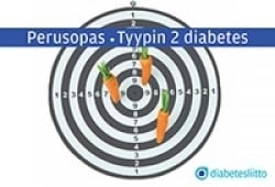 Perusopas : tyypin 2 diabetes