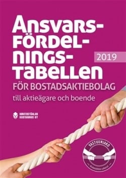 Ansvarsfördelningstabellen för bostadsaktiebolag 2019