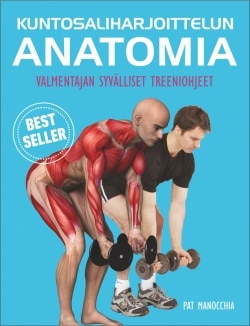 Kuntosaliharjoittelun anatomia