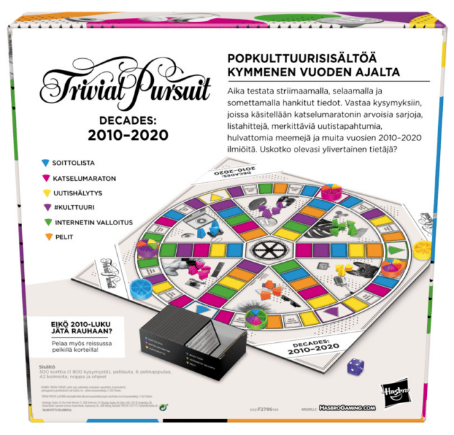 Trivial Pursuit 2010-2020 luvut