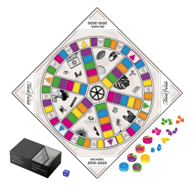 Trivial Pursuit 2010-2020 luvut