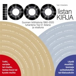 1000 listan kirja : Suomen hittihistoria 1960-2020 tuhantena Top 12 -listana ja visailuna