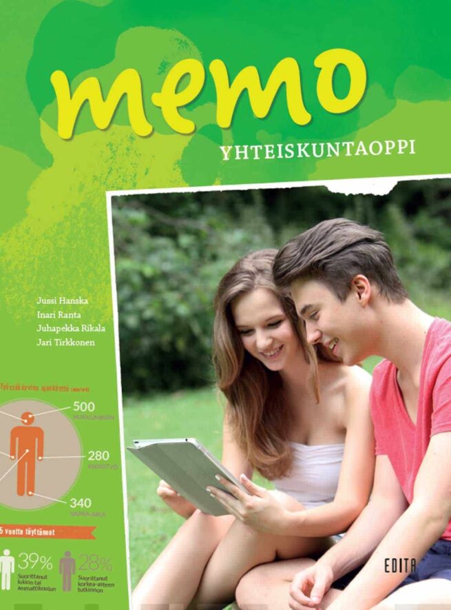 Memo Yhteiskuntaoppi (OPS 2016, 7. painos 2021)