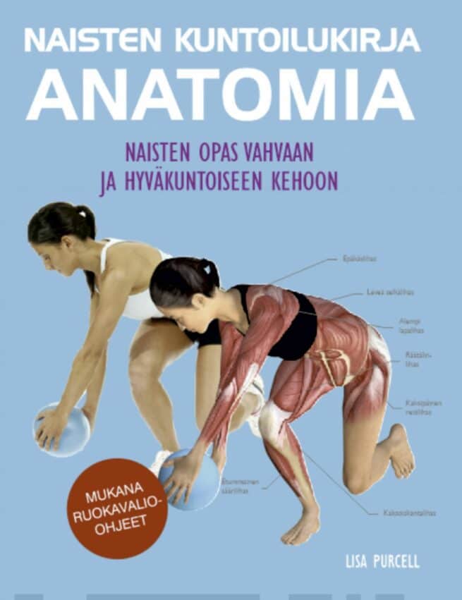 Naisten kuntoilukirja : anatomia