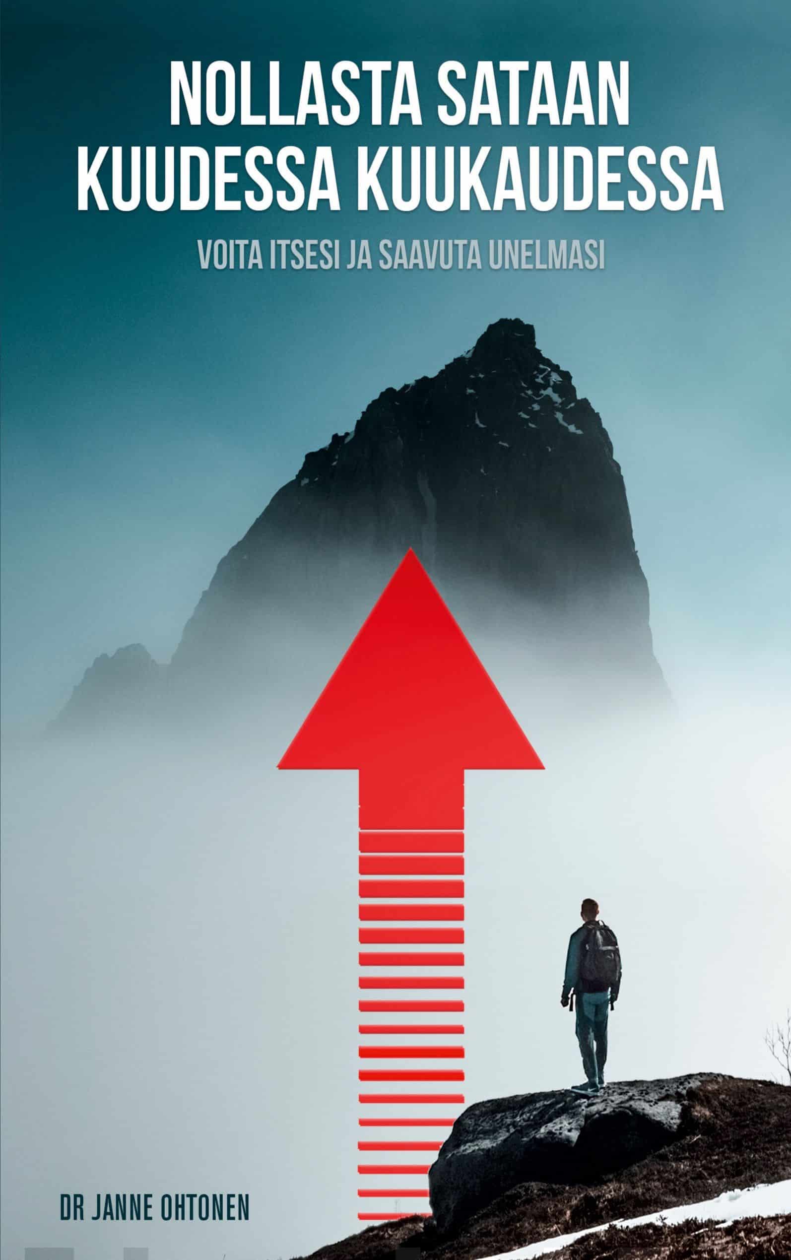 Nollasta sataan kuudessa kuukaudessa – Voita itsesi ja saavuta unelmasi Suomen vanhin kirjakauppa - Vuodesta 1899