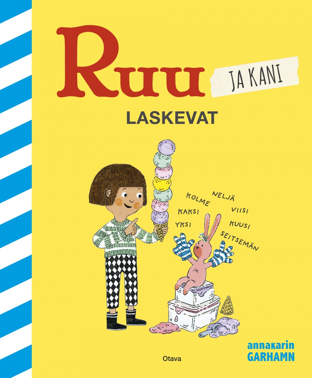 Ruu ja Kani laskevat