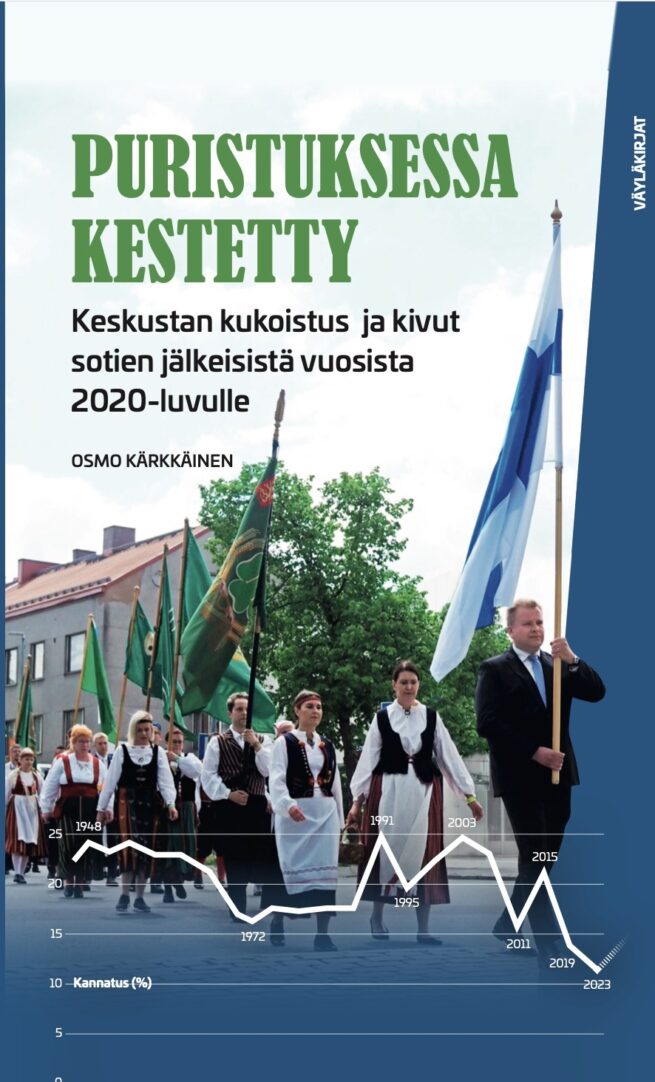 Puristuksessa kestetty : Keskustan kukoistus ja kivut sotien jälkeisistä vuosista 2020-luvulle