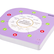 Smart 10 lautapeli, Red-light Edition - Image 7