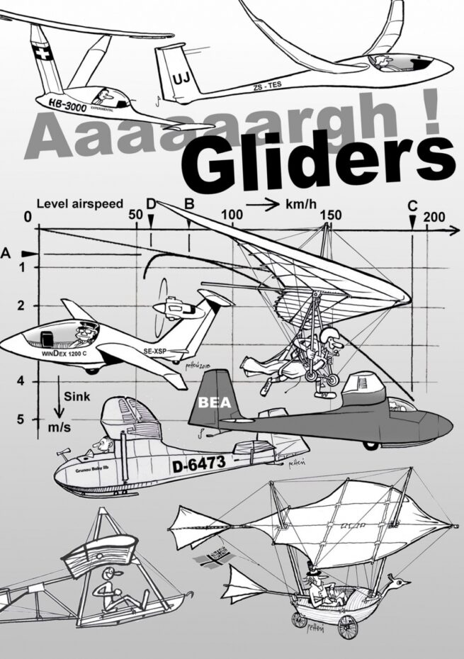Aaaaaargh! Gliders : Johdatus purjelennon maailmaan
