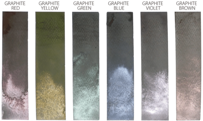 Kuretake Gansai Tambi akvarellisetti Graphite colors, 6 väriä - Image 6