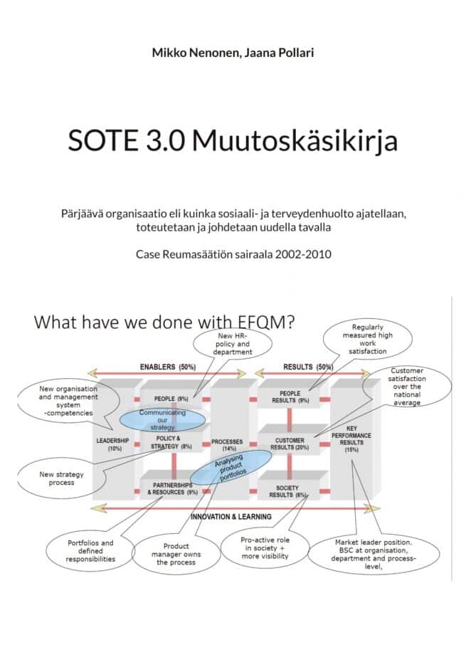 SOTE 3.0 Muutoskäsikirja : Pärjäävä organisaatio eli kuinka sosiaali