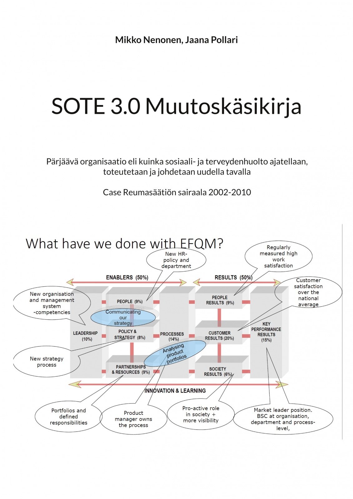 SOTE 3.0 Muutoskäsikirja : Pärjäävä organisaatio eli kuinka sosiaali