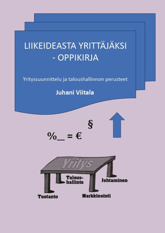 Liikeideasta yrittäjäksi -oppikirja : Yrityssuunnittelu ja taloushallinnon perusteet
