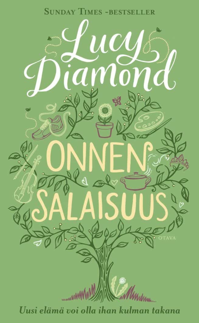 Onnen salaisuus (pokkari)