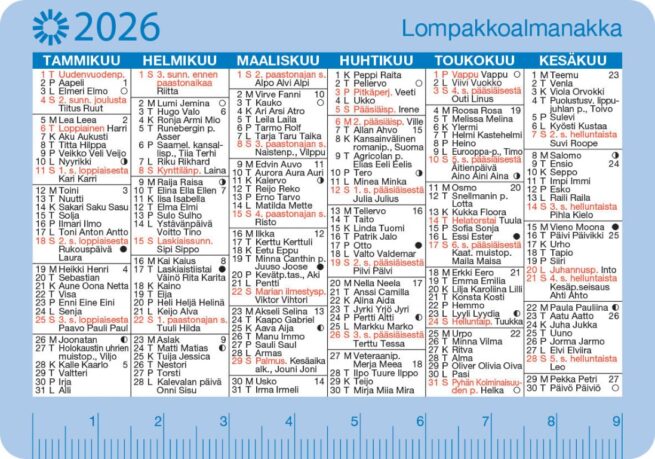 Lompakkoalmanakka 2026