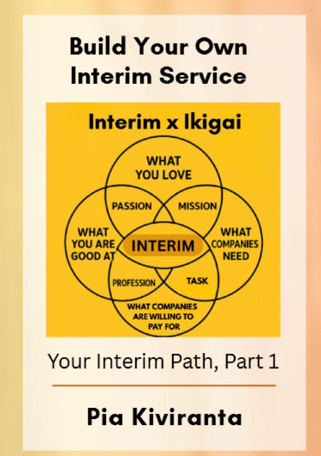 Build your own interim service : your interim path 1 Suomen vanhin kirjakauppa - Vuodesta 1899