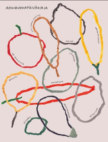 Arkiruokapäiväkirja (avoselkäsidos) Arkiruokapäiväkirja (avoselkäsidos) Suomen vanhin kirjakauppa - Vuodesta 1899